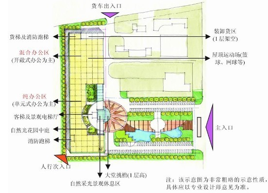 广东省深圳市“华溢大冲办公改造”项目